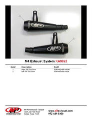 M4 Exhaust Dual Black GP Slip Ons 2010-2019 Z1000 KA9022-GP
