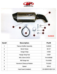 M4 Exhaust Titanium Slip On 2017-2022 SV 650 SU6626