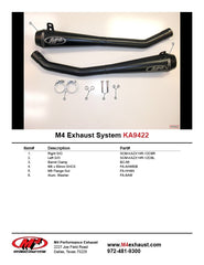 M4 Exhaust Black Retro-Drag Slip Ons 2012-2025 ZX14 KA9422