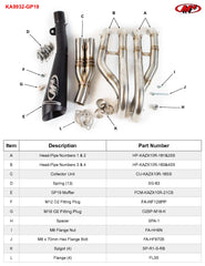 M4 Exhaust Full System Black GP19 ZX10R 2021-2025 KA9932-GP19